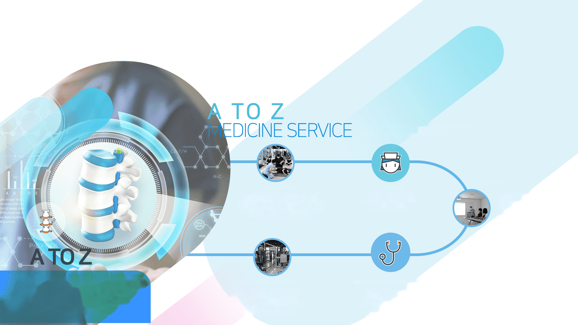 A to Z Medicine Service